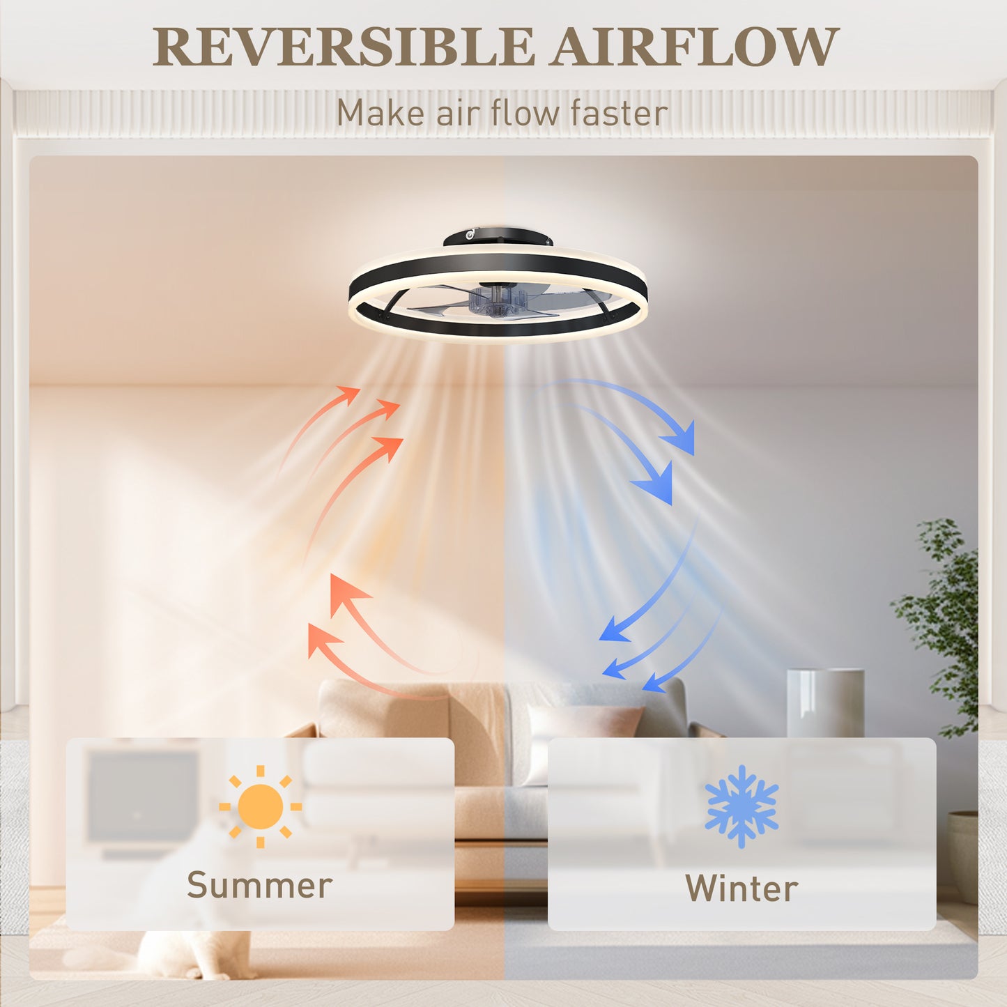 Ceiling Fan with Light and Remote, LED Mount Ceiling Fan with 3 Colour Temperatures, 6 Speed, 50 cm, Black