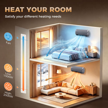 2000W Ceramic Electric Heater with Fan, Adjustable Thermostat, Wall Mounted - Grey