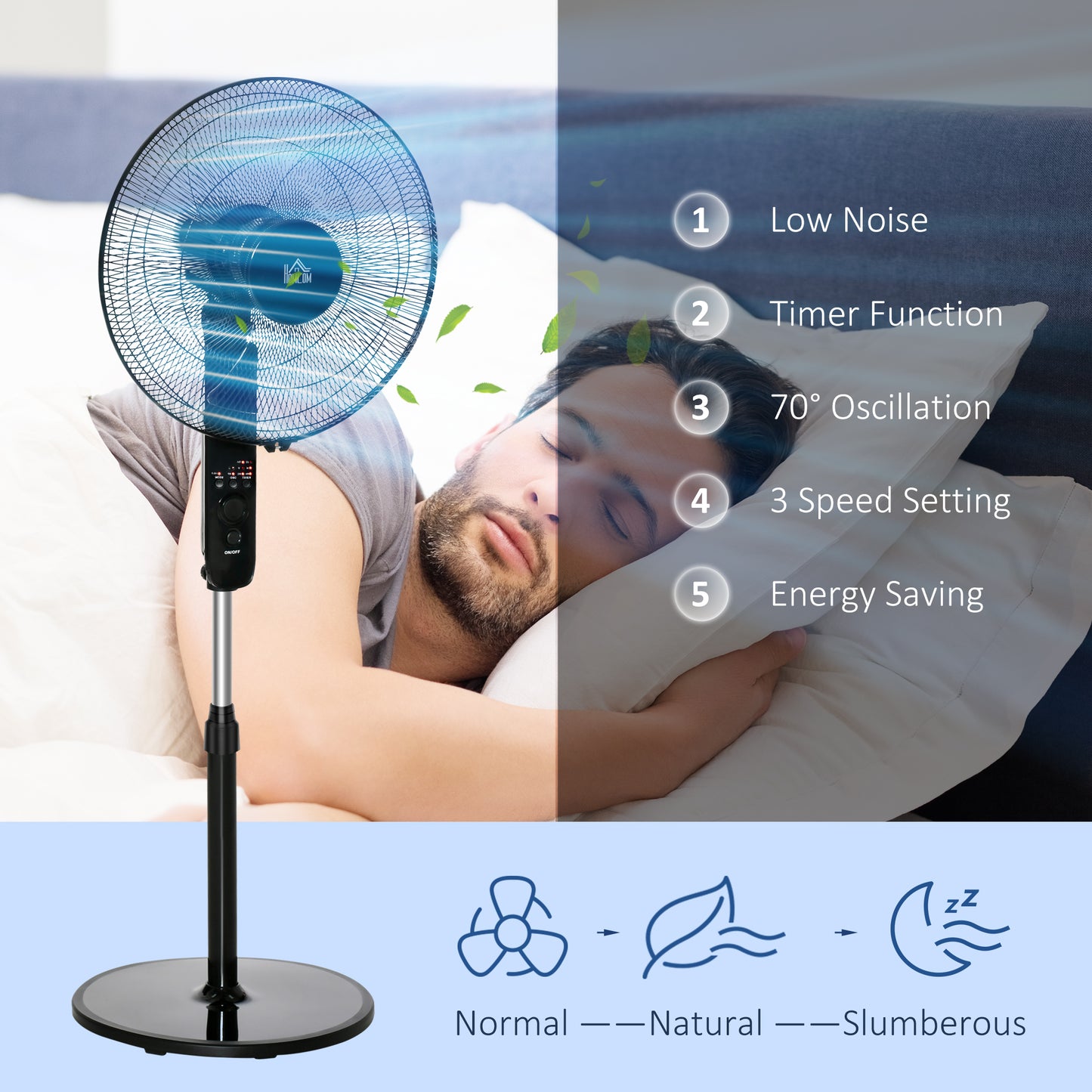 18" Pedestal Fan, Oscillating Standing Fan with Remote Control, Floor Fan with Adjustable Height, 3 Speed, 7.5-Hour Timer