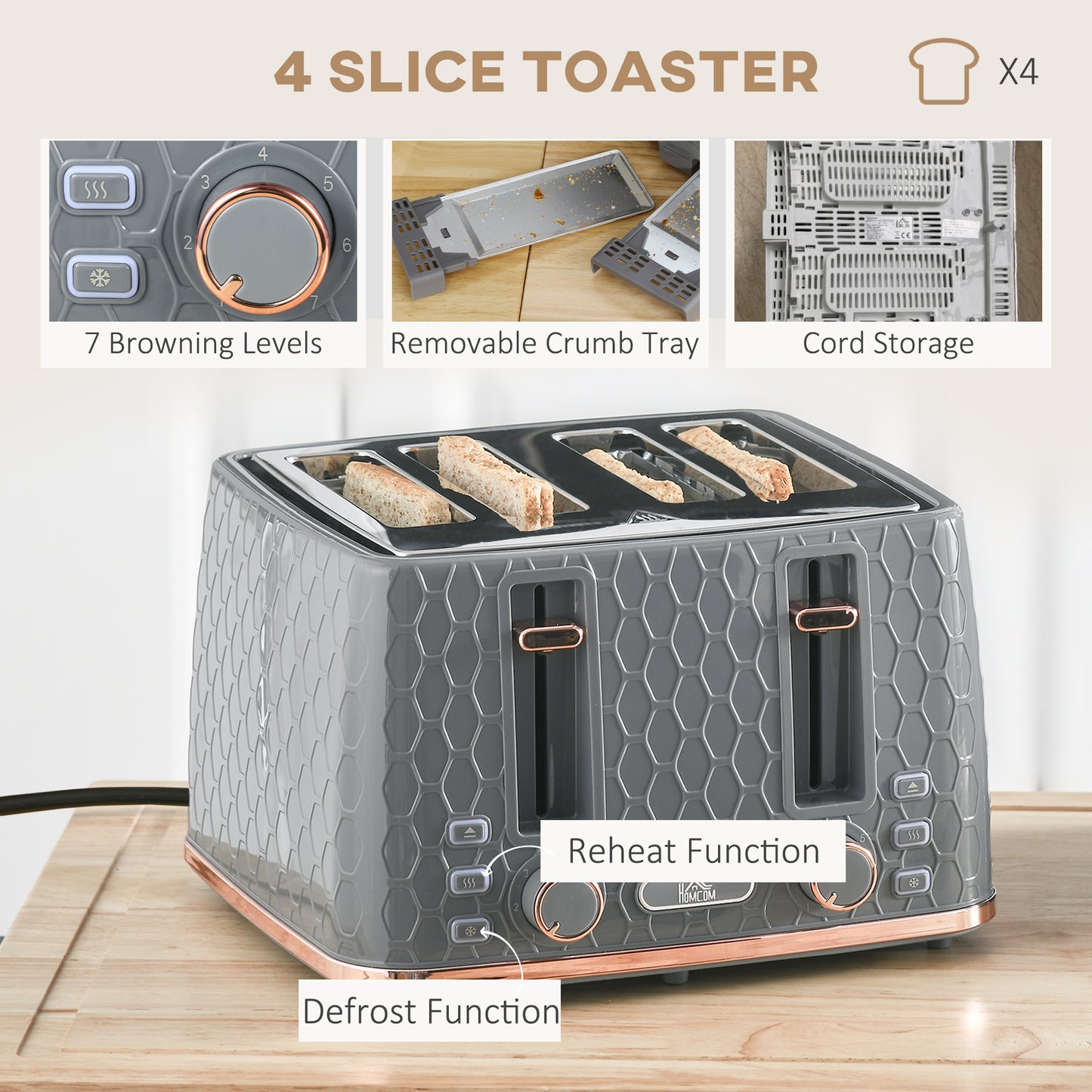 1.7L 3000W Fast Boil Kettle & 4 Slice Toaster Set, Kettle and Toaster Set with 7 Browning Controls, Crumb Tray, Grey