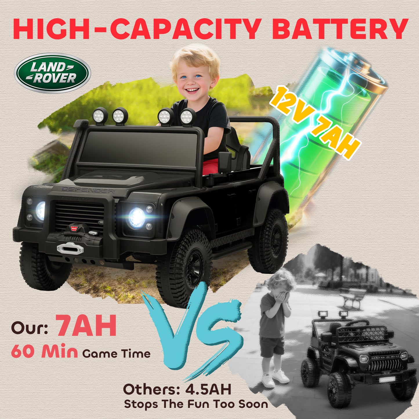Kids Ride On Car with Remote Control, Music, Horn, 4 Spring Suspension Wheels, LED Lights for 3-5 Years Old, Black