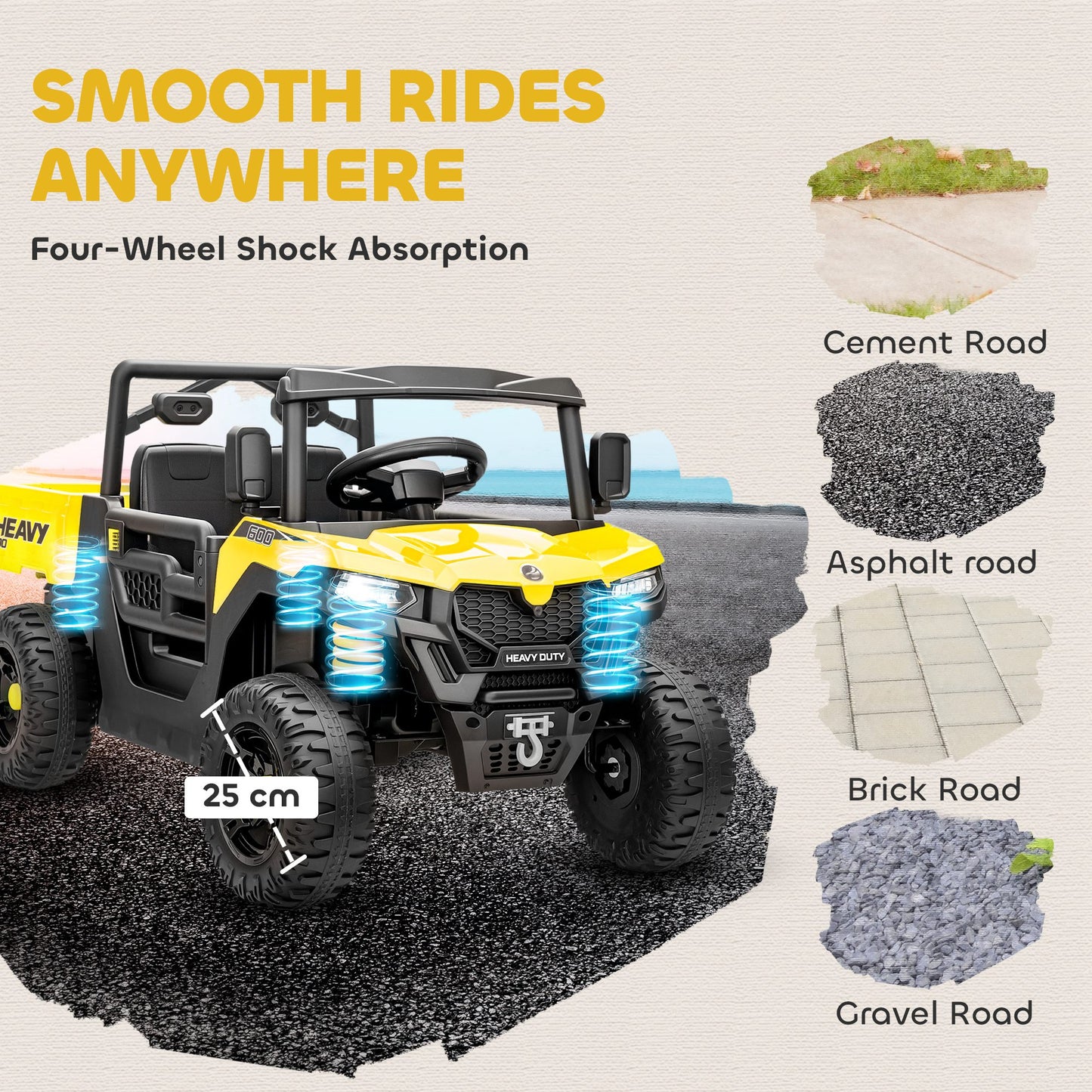 Kids Ride on Car, 12V Electric Kids UTV with Electric Dump Bed, 4-Wheel Suspension for 3-8 Years, Yellow