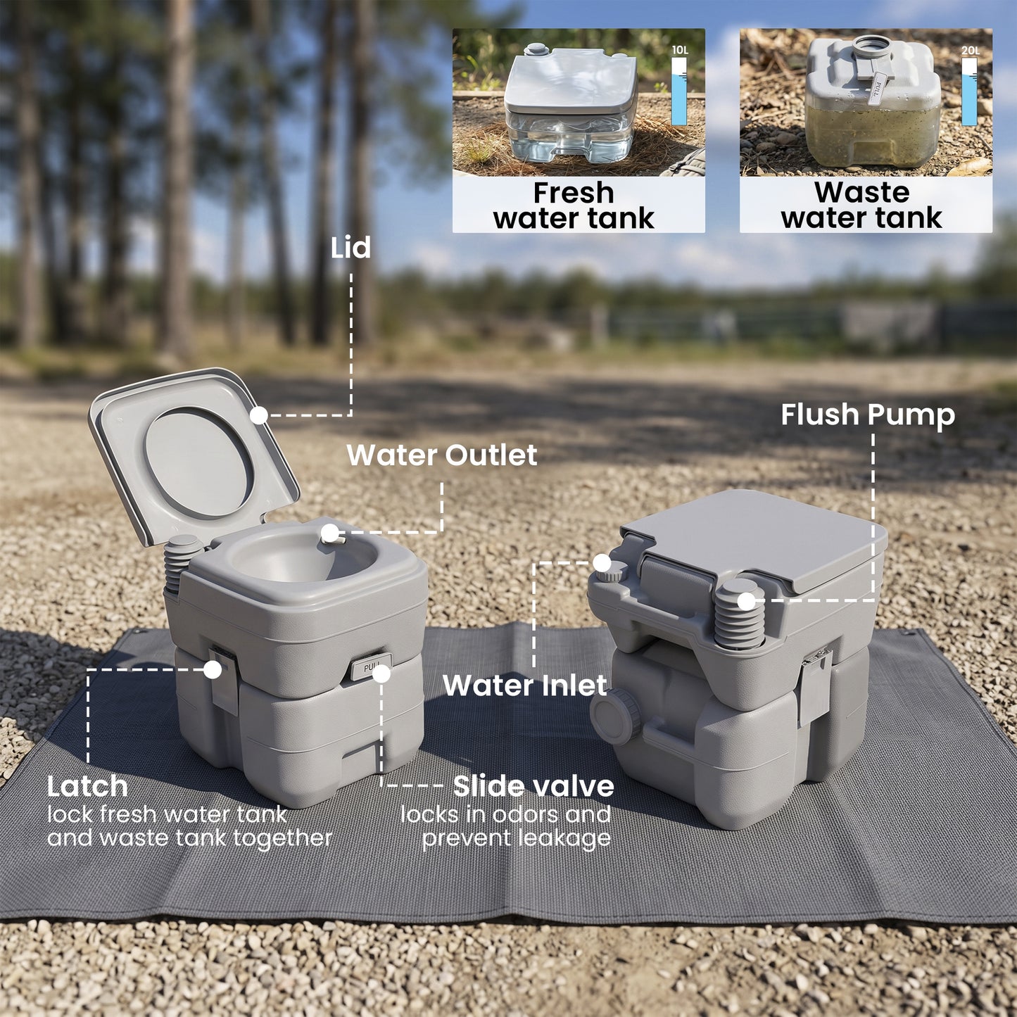 Portable Camping Toilet, 20L Flushable Porta Potty Portaloo with 2 Detachable Tanks