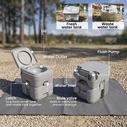 Portable Camping Toilet, 20L Flushable Porta Potty Portaloo with 2 Detachable Tanks
