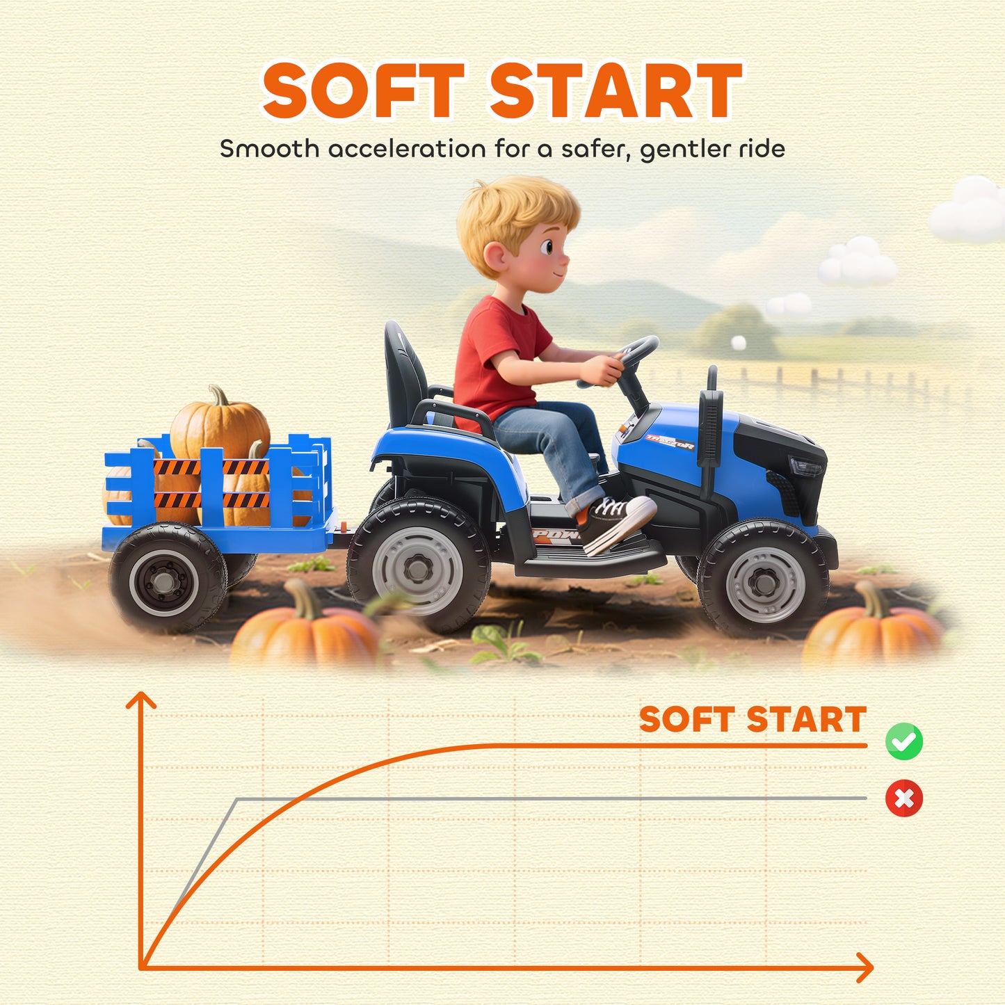12V Ride on Tractor and Trailer with Remote Control, Music, Shifter, Start-Up Sound, for Kids Ages 3-8 Years, Blue