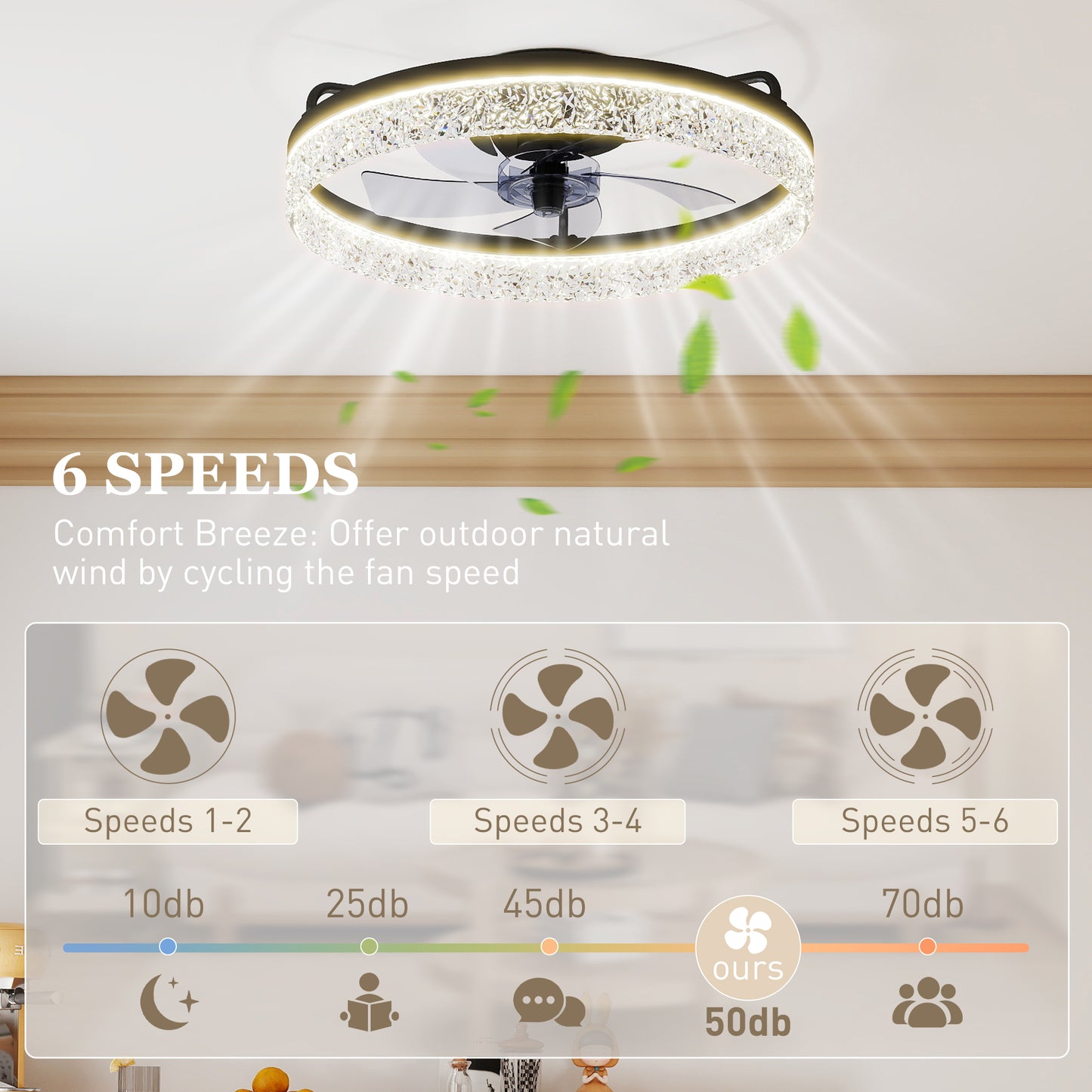 Ceiling Fan with Lights, Dimmable LED Mount Ceiling Fan Light with Remote App Control for Bedroom, Black