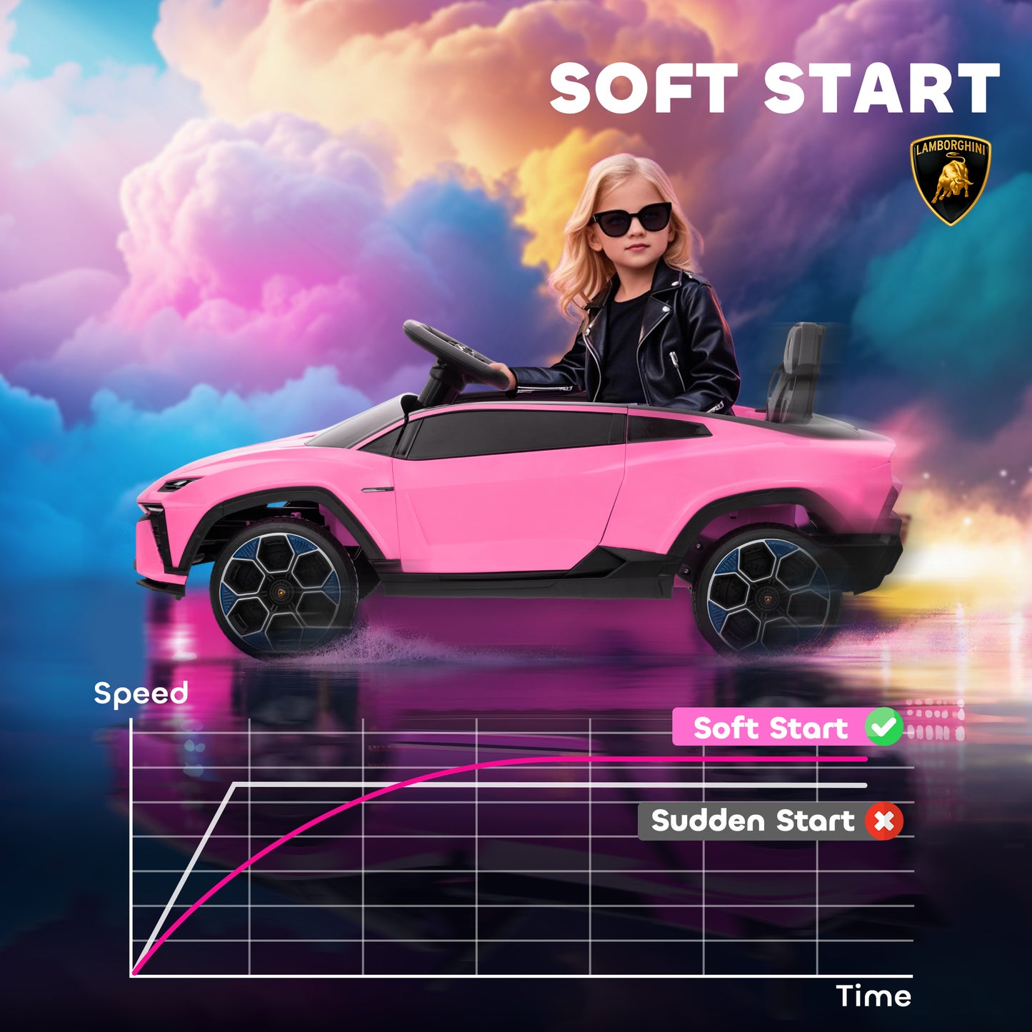 12V Licensed Lamborghini Electric Cars for Kids, Ride On Car with Remote Control for 3-6 Years Old, Pink