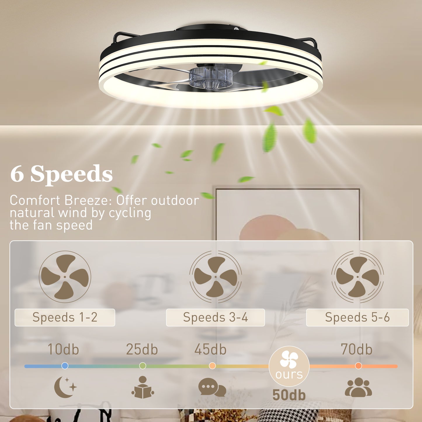 Ceiling Fans with Lights and Remote & App Control, 50cm LED Ceiling Fan Light with 3 Colour Temperatures, 6 Speed, Black