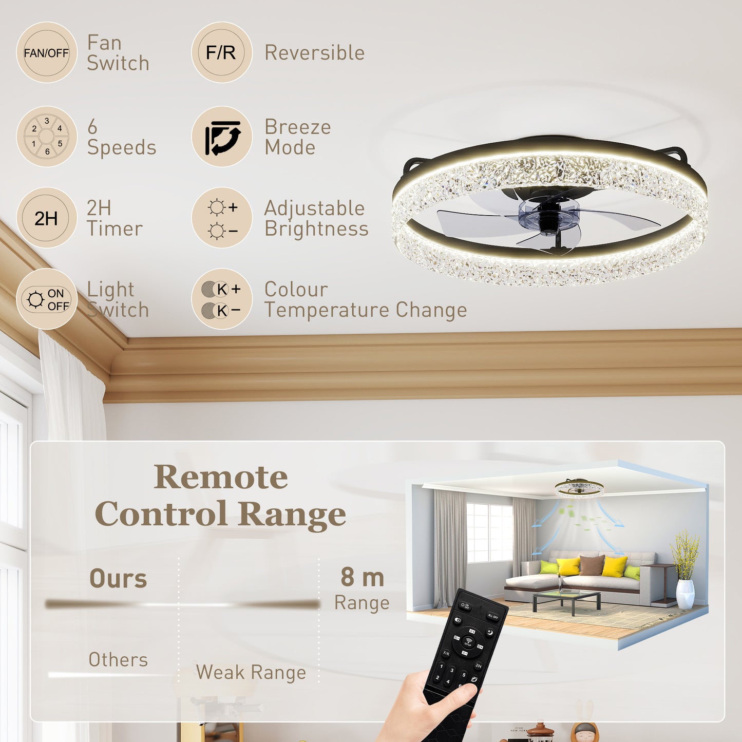 Ceiling Fan with Lights, Dimmable LED Mount Ceiling Fan Light with Remote App Control for Bedroom, Black