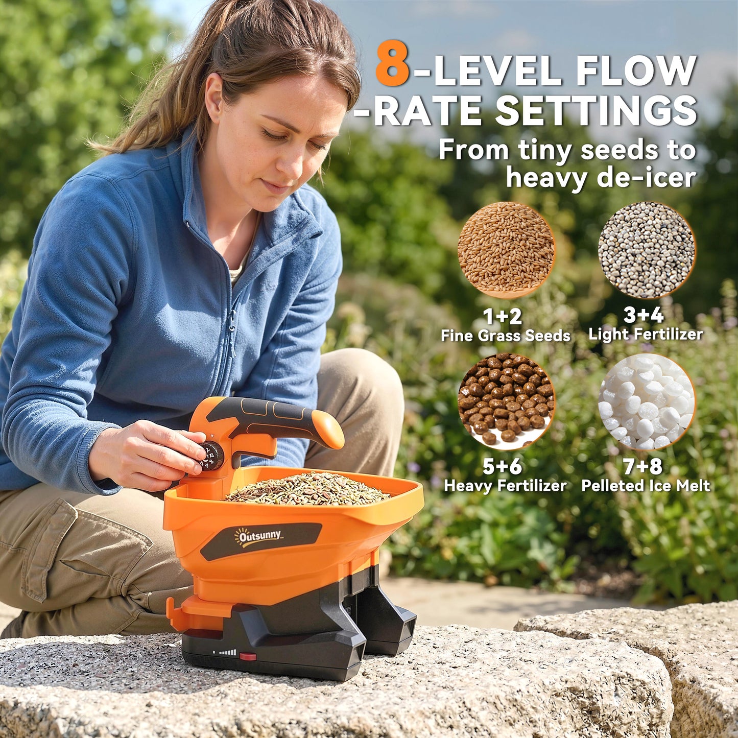 Cordless Spreader, 3.3L Handheld Seed Spreader with Adjustable Scatter Width, Adjustable Flow, USB Charging Cable