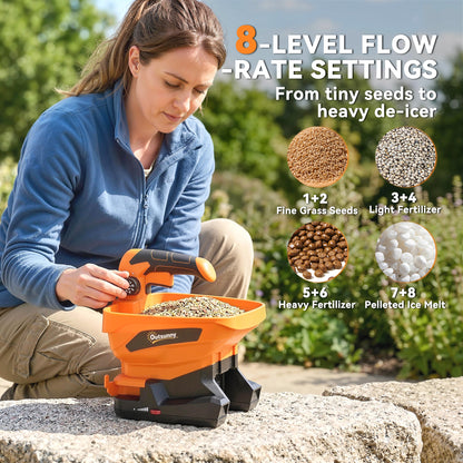 Cordless Spreader, 3.3L Handheld Seed Spreader with Adjustable Scatter Width, Adjustable Flow, USB Charging Cable