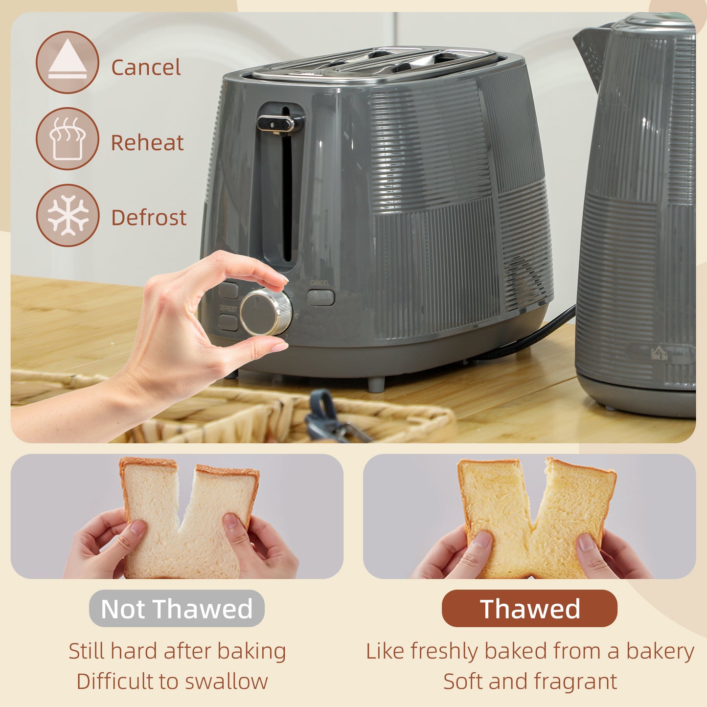 Kettle and Toaster Set, 1.7L 3000W Fast Boil Kettle & 2 Slice Toaster Kitchen Set with 7 Level Browning Controls, Defrost
