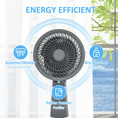 Pedestal Air Circulation Fan with Oscillating, Light Off, Grey