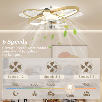 Ceiling Fan with Light and Remote, 3 Colour Temperatures, LED Mount Ceiling Fan Light for Bedroom, Gold Tone