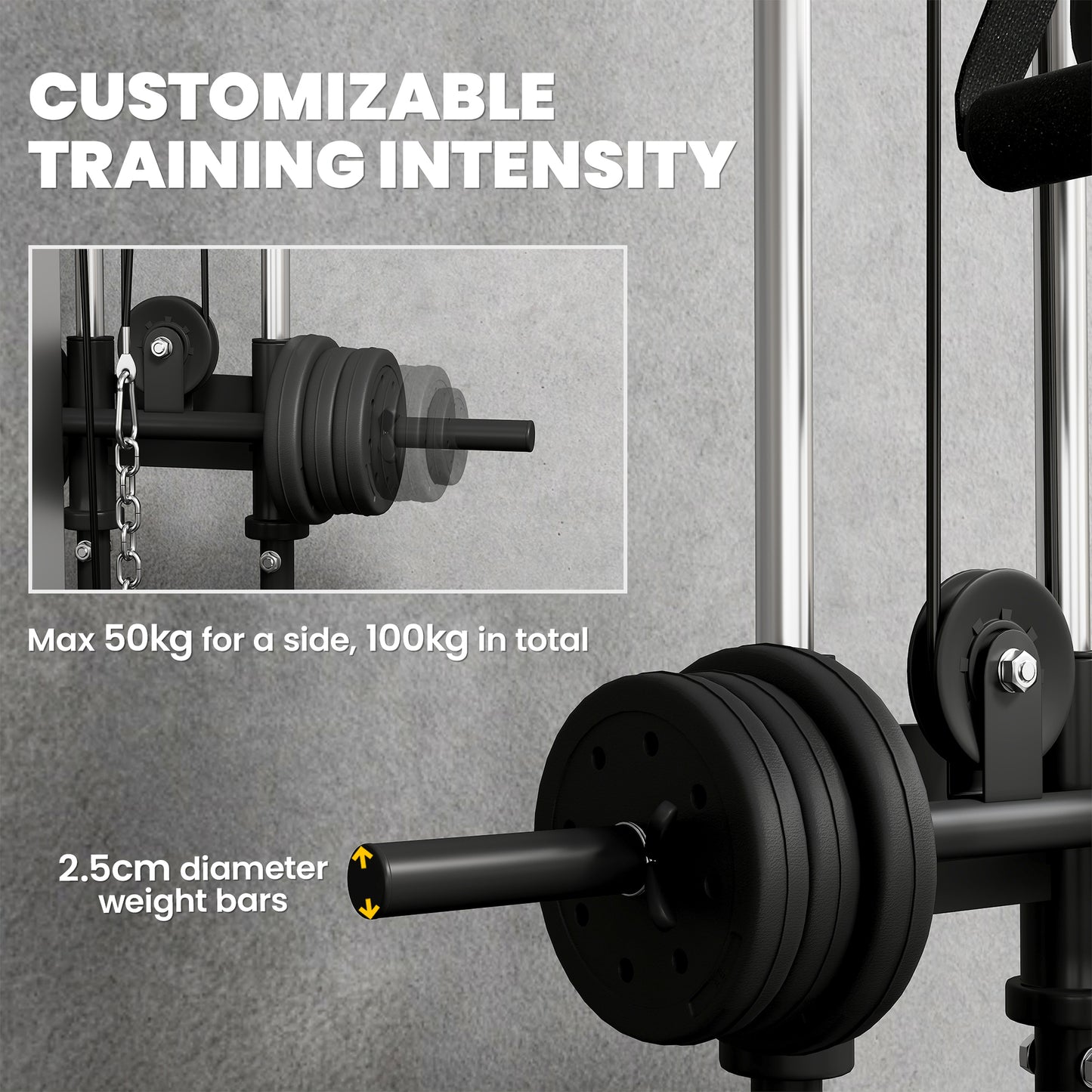 Wall Mount Cable Machine, 15 Positions Adjustable Cable Crossover Machine Dual Pulley System for Home Gym