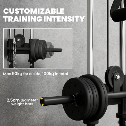 Wall Mount Cable Machine, 15 Positions Adjustable Cable Crossover Machine Dual Pulley System for Home Gym