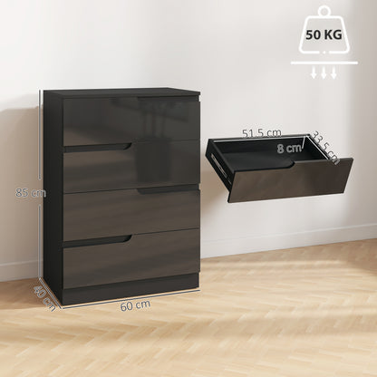 Chest of Four High Gloss Front Drawers - Black