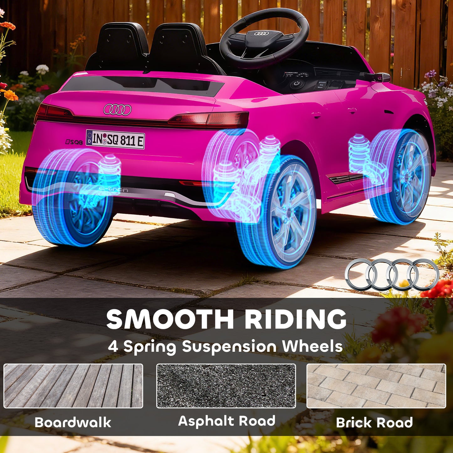 Audi Q8 etron Sportback Licensed Ride on Car with Remote Control, Four-Wheel Suspension, Soft Start for Ages 3-4, Pink