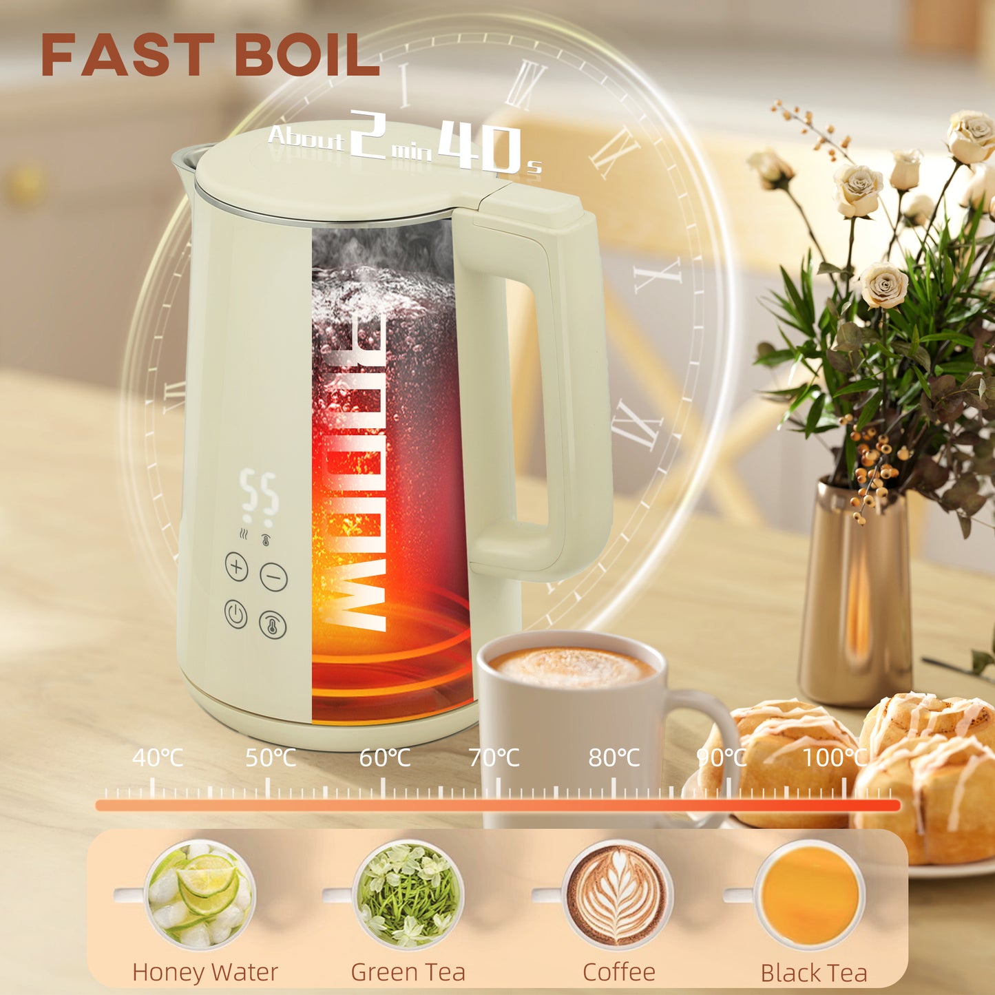 Digital Stainless Steel Kettle and Toaster Set, 1.5L 3000W Fast Boil Kettle, 2 Slice Toaster with 7 Level Browning Controls
