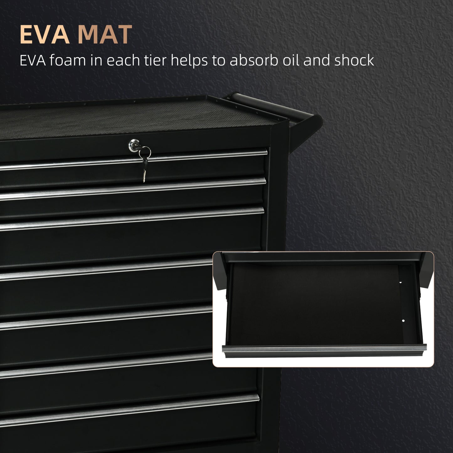 7-Drawer Tool Box on Wheels, Lockable Tool Cabinet with EVA Pat & Ball Bearing, Matte Black