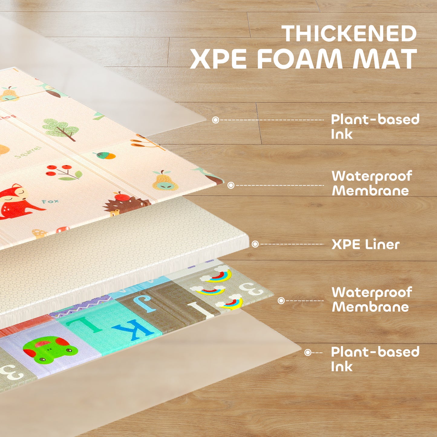 Foldable Baby Play Mat Double-Sided, Reversible Foam Soft Crawling Mat for Toddlers, for Bedroom, Nursery and Playroom