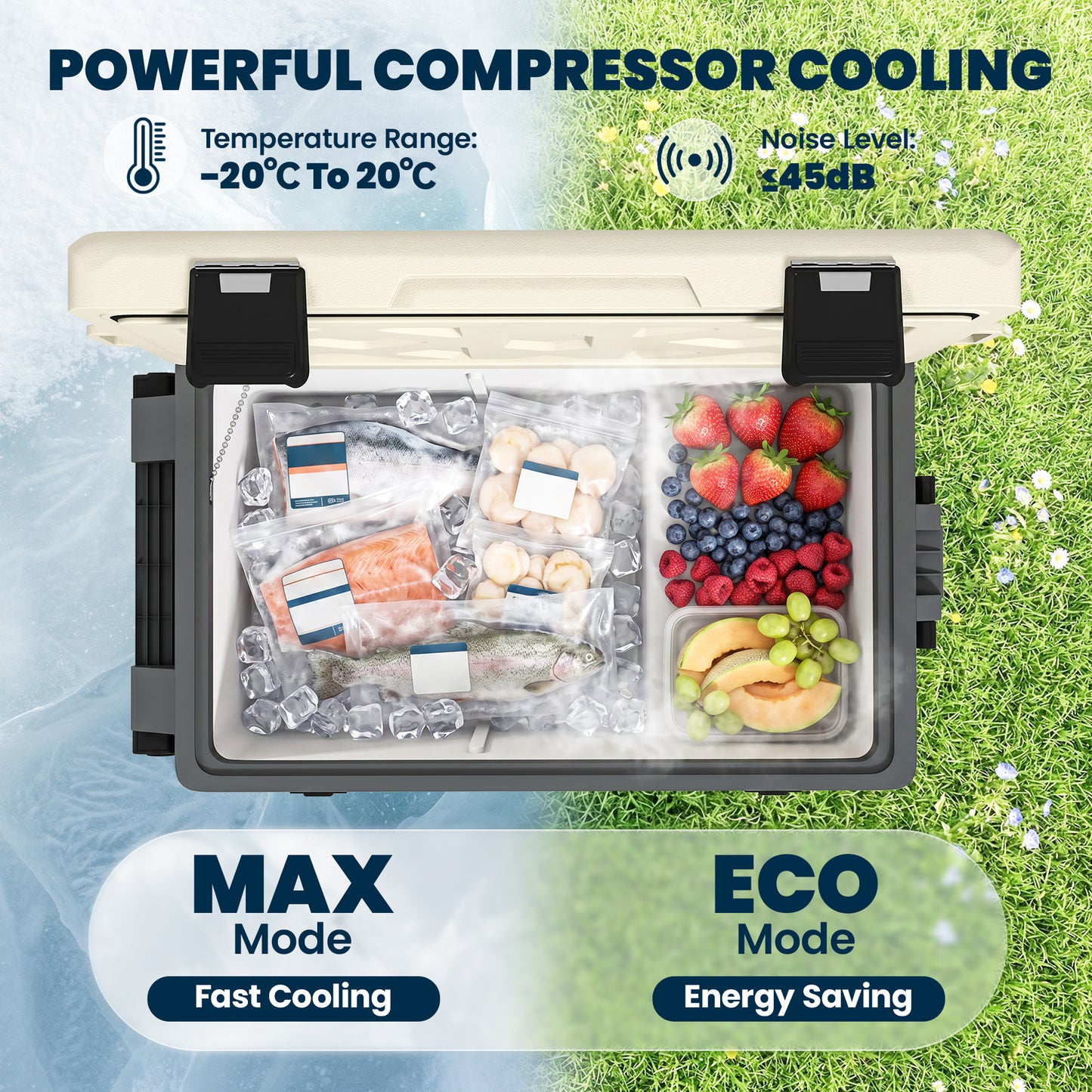 42.5L Compressor Car Fridge Freezer, Camping Refrigerator with App Control, 20℃-20℃