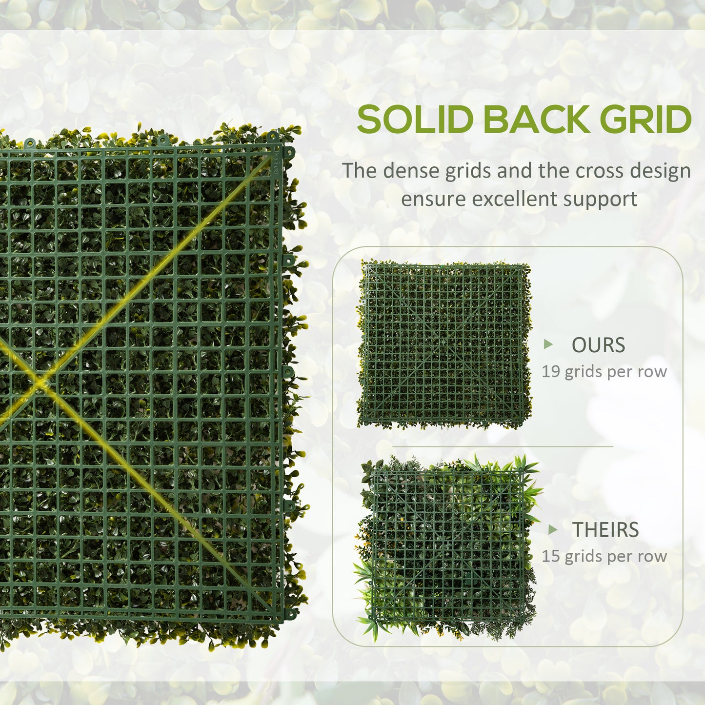 12PCS Artificial Boxwood Wall Panels 50cm x 50cm Grass Privacy Fence Screen Faux Hedge Greenery Backdrop Encrypted Milan Gras