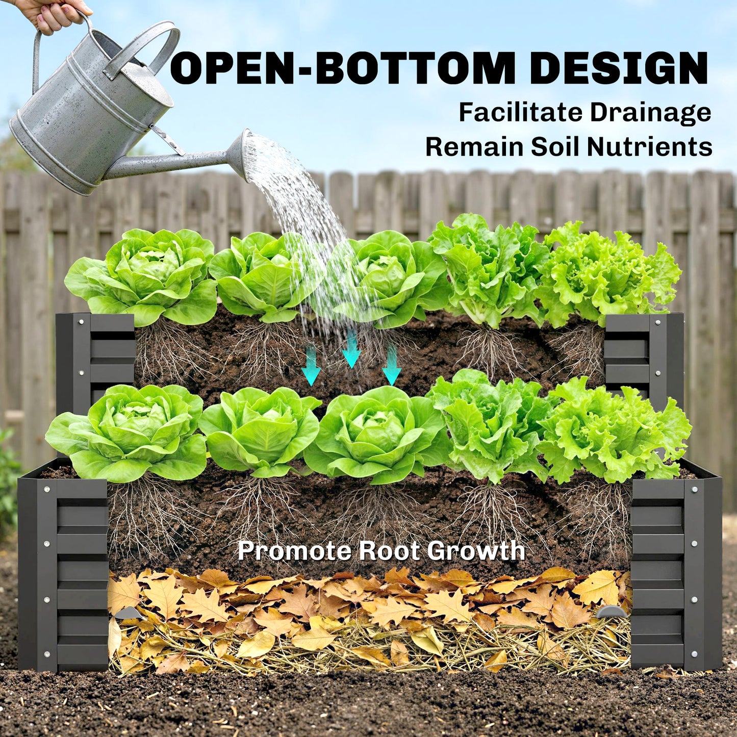 2 Tier Raised Garden Bed, Galvanised Planter Box with Open Bottom for Vegetables Flowers Herbs, 120x101x58cm, Dark Grey