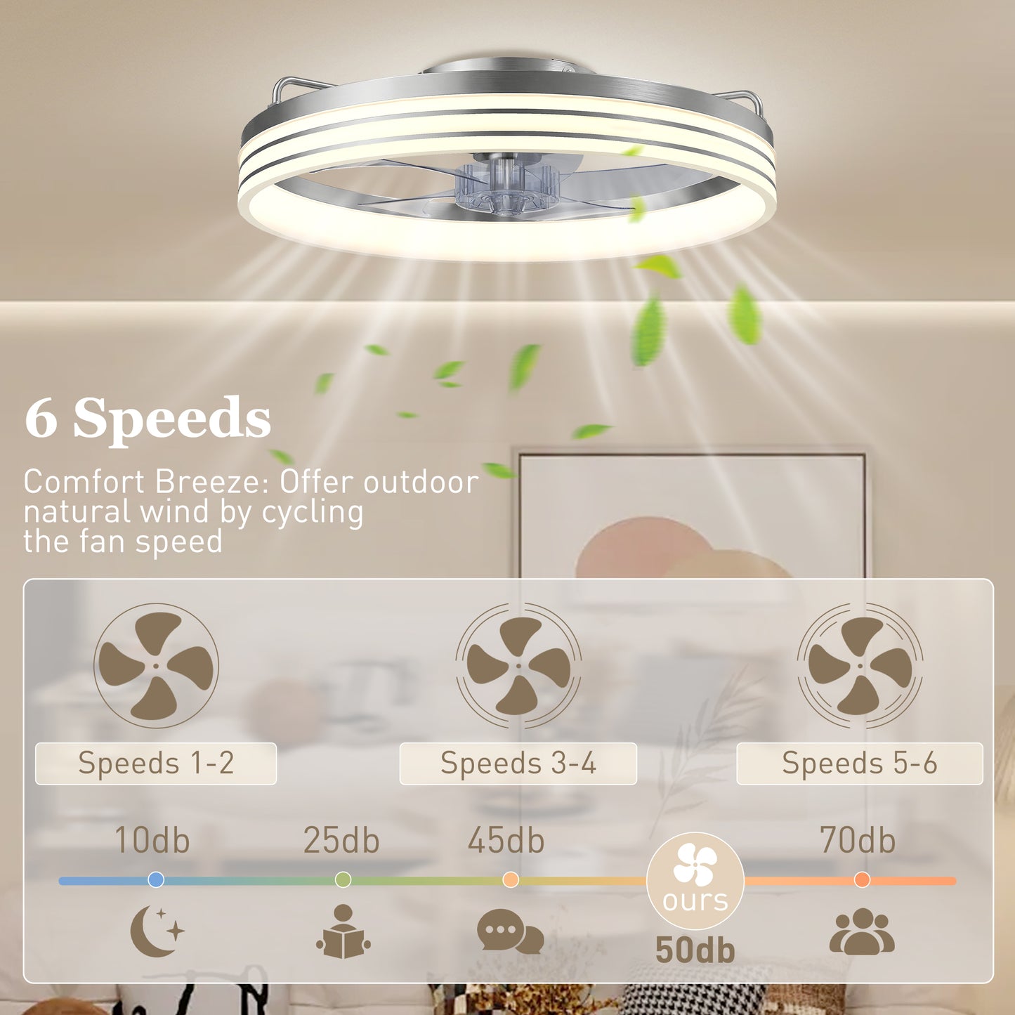 Ceiling Fans with Lights and Remote & App Control, 50cm LED Ceiling Fan Light with 3 Colour Temperatures, 6 Speed, Silver