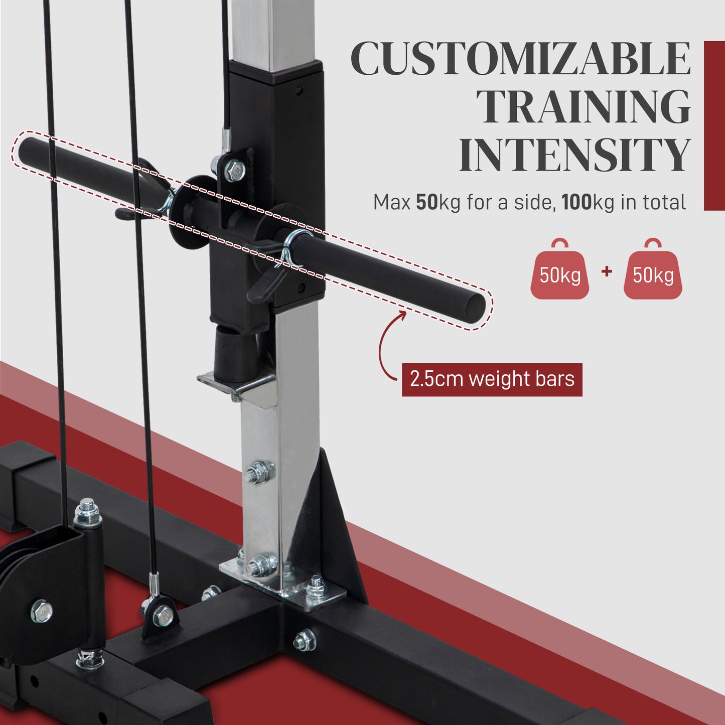 Multi Home Gyms with Cable Pulley System, Cable Crossover Machine with 4 Handles for Full Body Strength Training