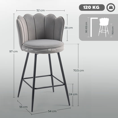 Set of Two Velvet-Feel Lotus Bar Stools - Grey