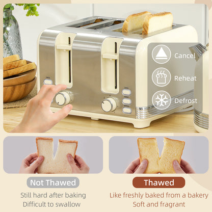 Polished Stainless Steel Kettle and Toaster Set - Cream