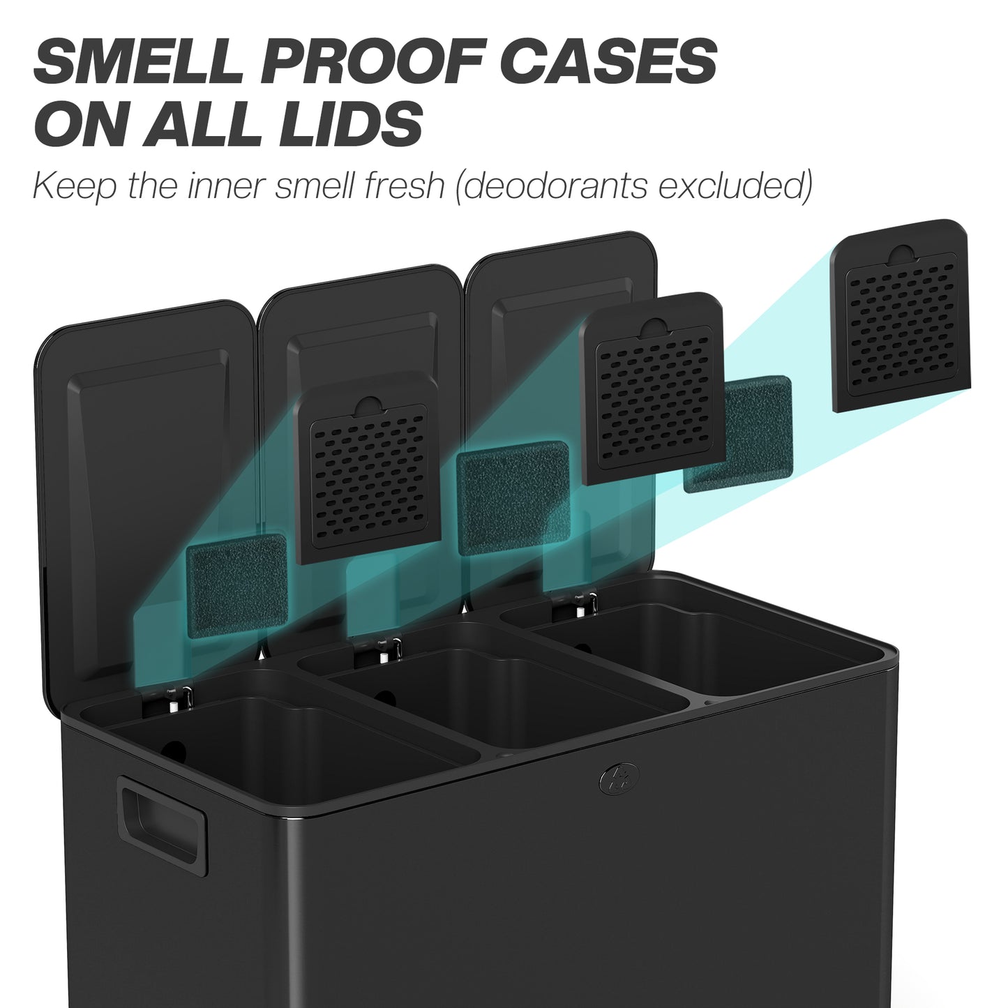 3 x 20L Pedal Bin, Steel Triple Kitchen Bin with Soft Close Lid, Removable Inner Buckets, Fingerprint-Proof, Black