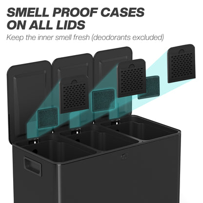 3 x 20L Pedal Bin, Steel Triple Kitchen Bin with Soft Close Lid, Removable Inner Buckets, Fingerprint-Proof, Black