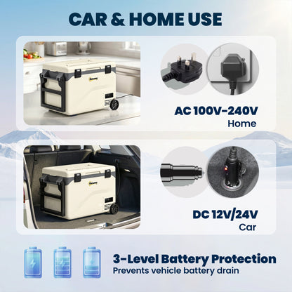 42.5L Compressor Car Fridge Freezer, Camping Refrigerator with App Control, 20℃-20℃
