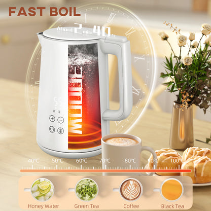 Polished Stainless Steel Kettle and Toaster Set - White