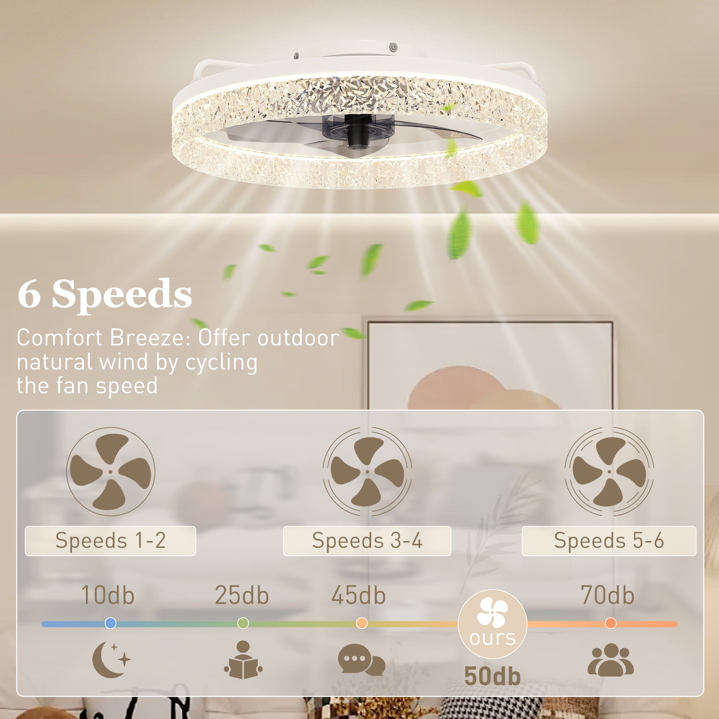 Ceiling Fan with Lights, Dimmable LED Mount Ceiling Fan Light with Remote App Control for Bedroom, White