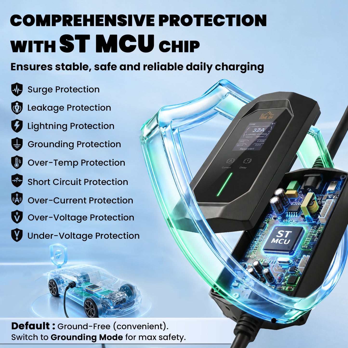 EV Charger 7kW Type 2 to CEE 32A Plug with UK Adapter, 10 m, 6-32A, Electric Car Charger w/ 1-12 h Time Delay