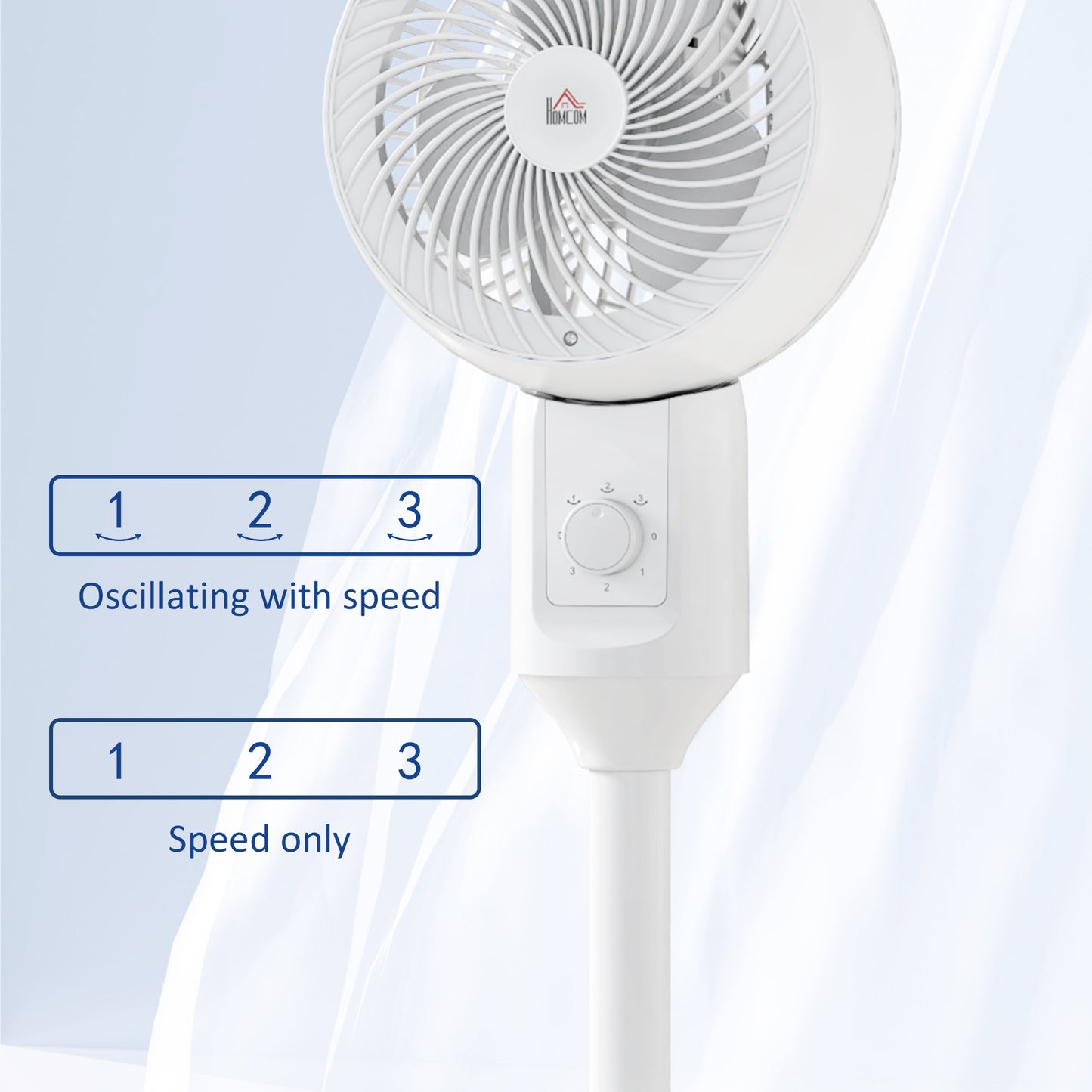 32" Pedestal Fan, 70° Oscillating 90° Vertical Tilt Air Circulator with 3 Speeds, Standing Fan for Home Office, Bedroom
