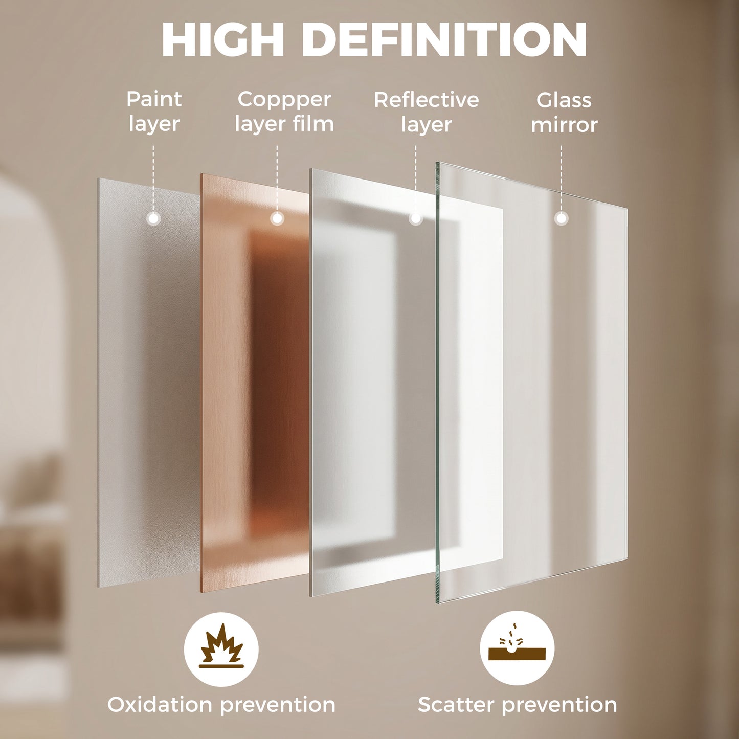 Wall-Mounted Bathroom Mirror, 70 x 50 cm Wall Mirror for Living Room, Bedroom, Hallway, White