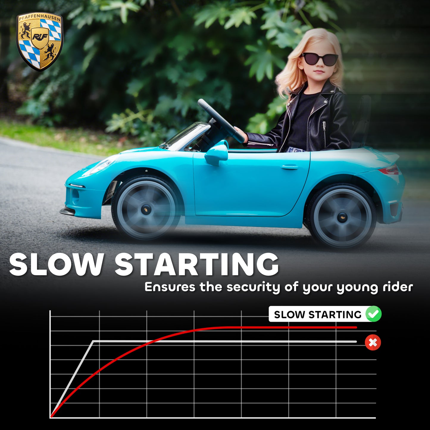 Kids Electric Car, 12V Licensed RUF GT Ride on Car with Suspension, Remote Control, Music, for 3-5 Years, Blue