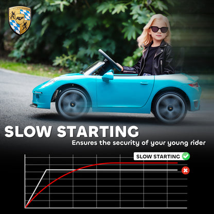 Kids Electric Car, 12V Licensed RUF GT Ride on Car with Suspension, Remote Control, Music, for 3-5 Years, Blue