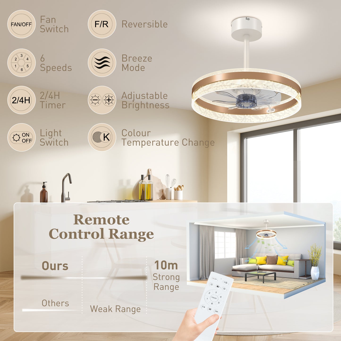 Ceiling Fan with LED Light and Remote - Gold Tone