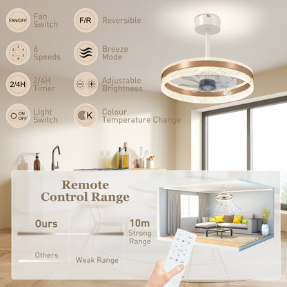 Ceiling Fan with LED Light and Remote - Gold Tone