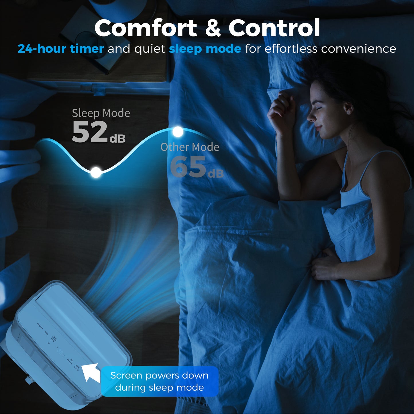 14000 BTU Mobile Air Conditioner, 35m², Smart Home WiFi, with Dehumidifier, Fan, 24H Timer, Window Kit, White