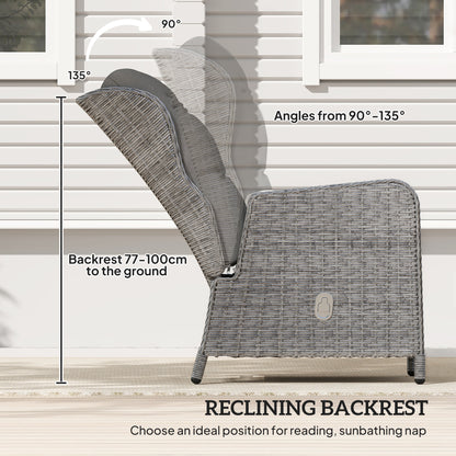 5 Pieces Rattan Bistro Set with Adjustable Back, Reclining Wicker Balcony Furniture with Cushions