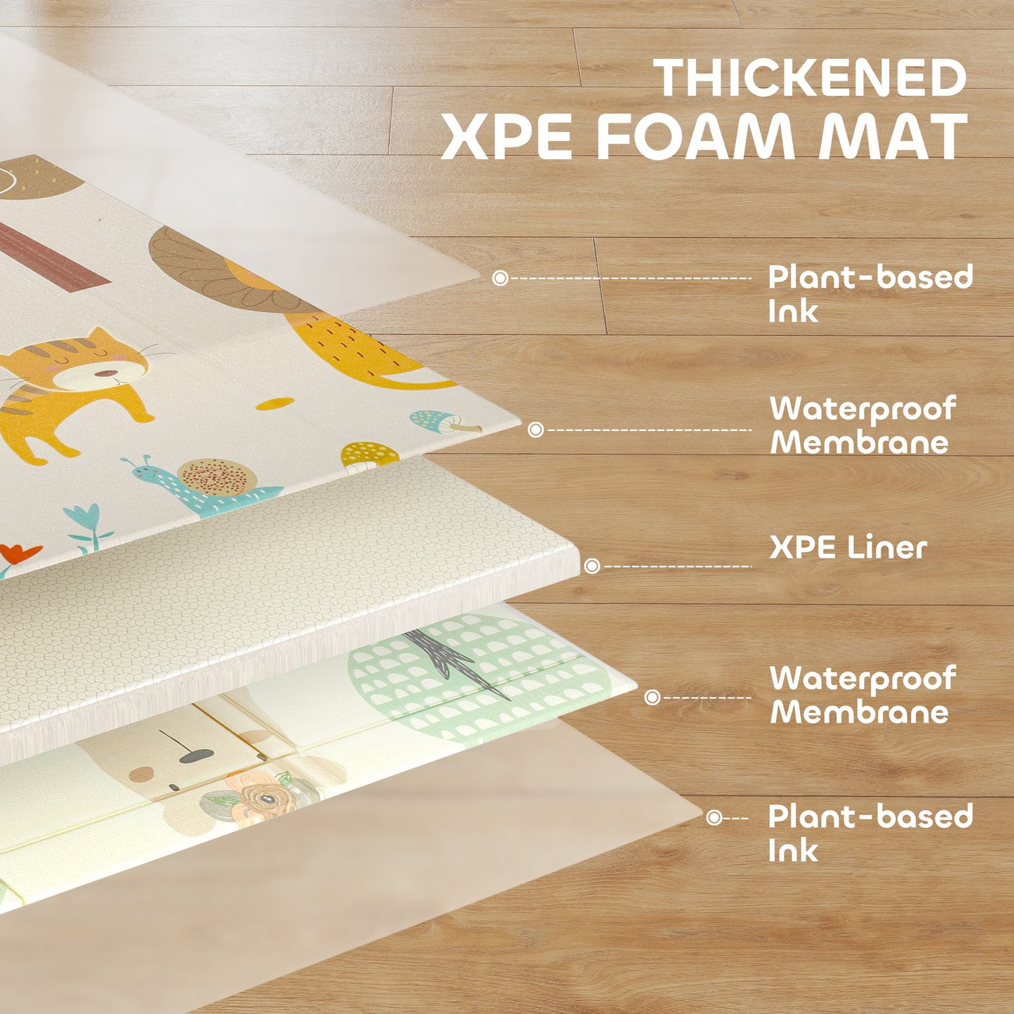 Baby Play Mat, Double Sideded Foldable Kids Crawling Mat, Reversible & Waterproof, Animal