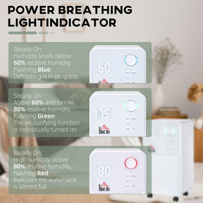 12L/Day Dehumidifier for Home, Laundry Room, Bedroom, Basement, Electric Moisture Air De-Humidifier with 4 Modes