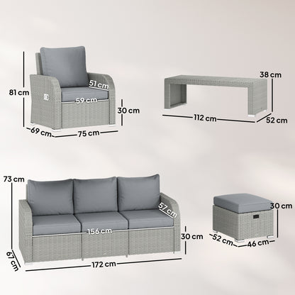 Six-piece Rattan Garden Furniture Set with Reclining Armchairs - Dark Grey
