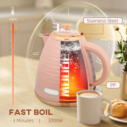 3kW Rapid Boil Honeycomb Kettle - Pink